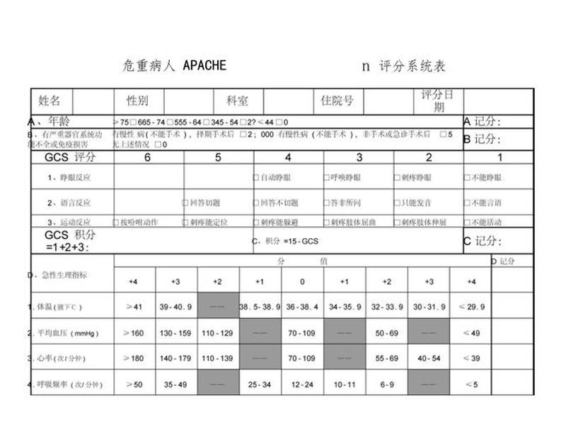 apacheii评分的临床意义及评分标准、apache2评分临床意义