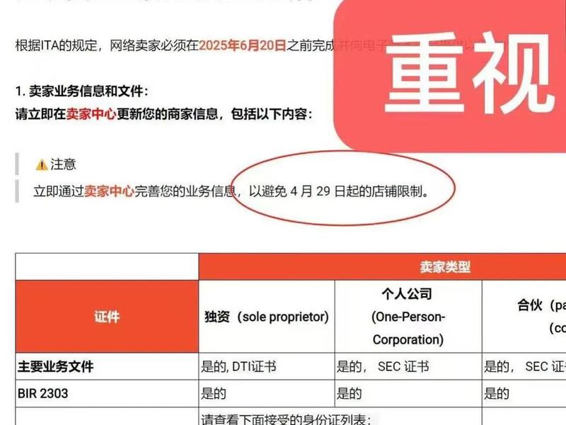 shopee建立时间、shopee创立时间