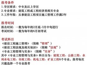二建报名流程视频、二建报名流程视频讲解