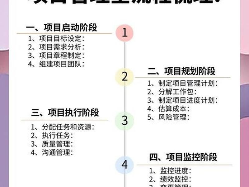 layui项目怎么启动、layui项目怎么运行 layui项目怎么启动、layui项目怎么运行