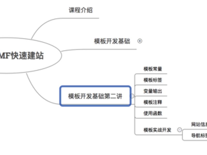 建站教程交流群怎么进入 建站教程交流群怎么进入的 建站教程交流群怎么进入 建站教程交流群怎么进入的