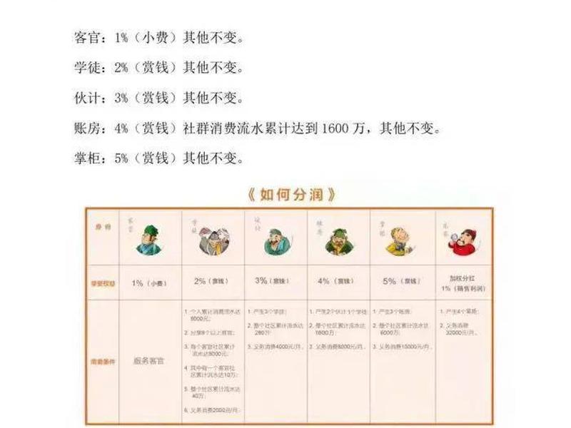 多多返利建站系统教程 多多返利技术交流官方论坛 多多返利建站系统教程 多多返利技术交流官方论坛