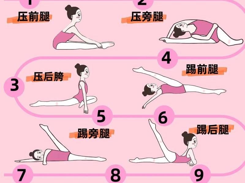健身舞蹈的基本站姿、健身舞蹈的基本站姿要求 健身舞蹈的基本站姿、健身舞蹈的基本站姿要求
