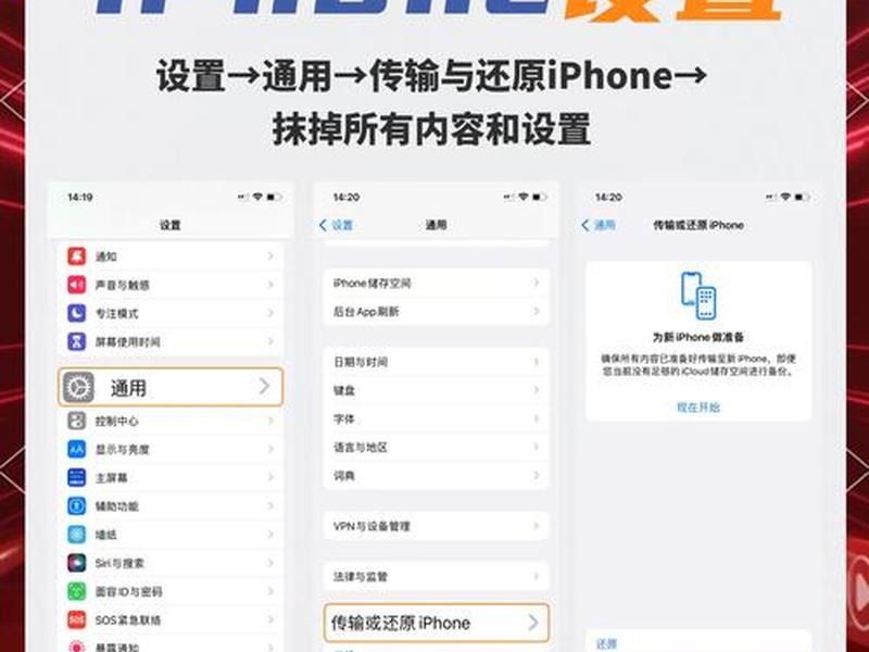 pineapple建站教程 apple创建网站
