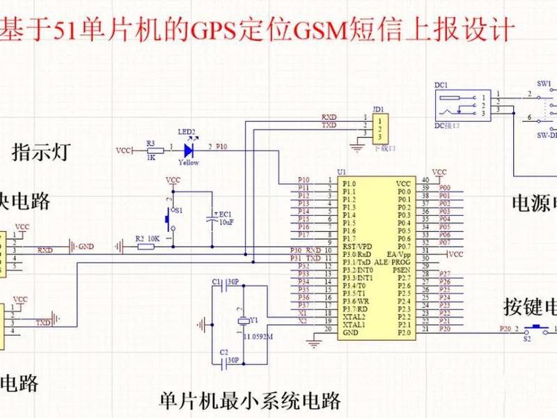北斗定位模块rtk、北斗定位模块工作原理 北斗定位模块rtk、北斗定位模块工作原理