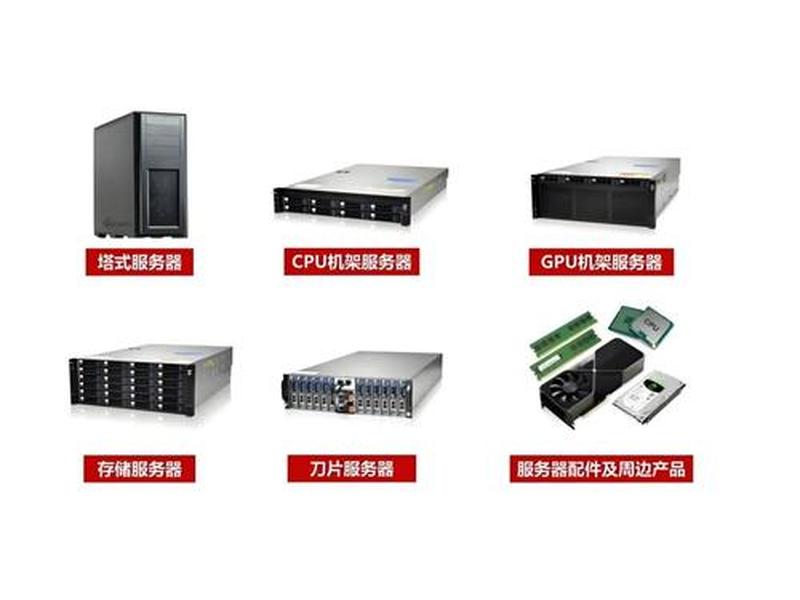 nat服务器能建站么 nat服务器功能 nat服务器能建站么 nat服务器功能