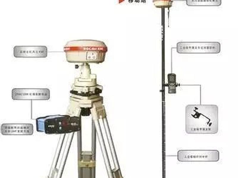 rtk测量全套自学视频教程;rtk测量仪器教程视频 rtk测量全套自学视频教程;rtk测量仪器教程视频