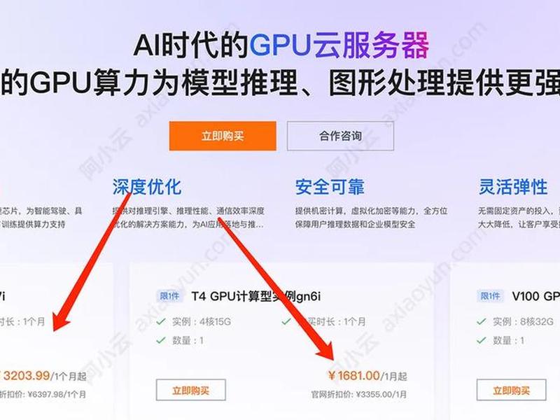 阿里云怎么收费 - 阿里云数字人怎么收费 阿里云怎么收费 - 阿里云数字人怎么收费
