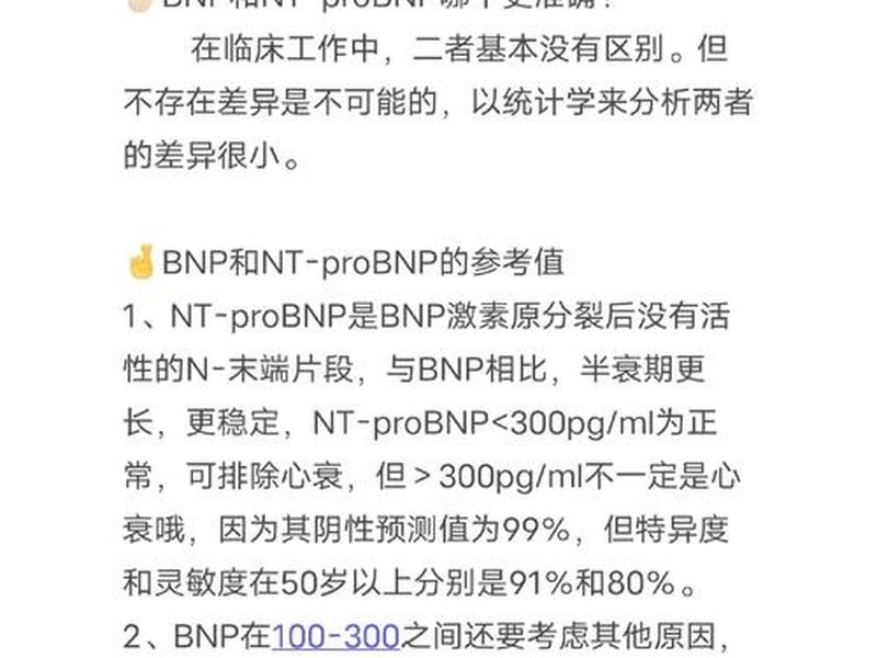 z-log、zlog nt-pro BNP