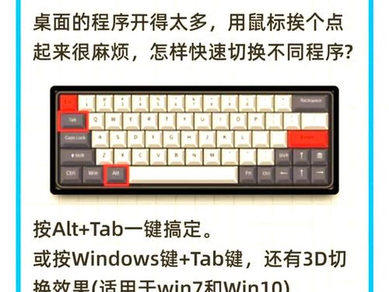 ng网站使用教程;ngrok使用教程 ng网站使用教程;ngrok使用教程