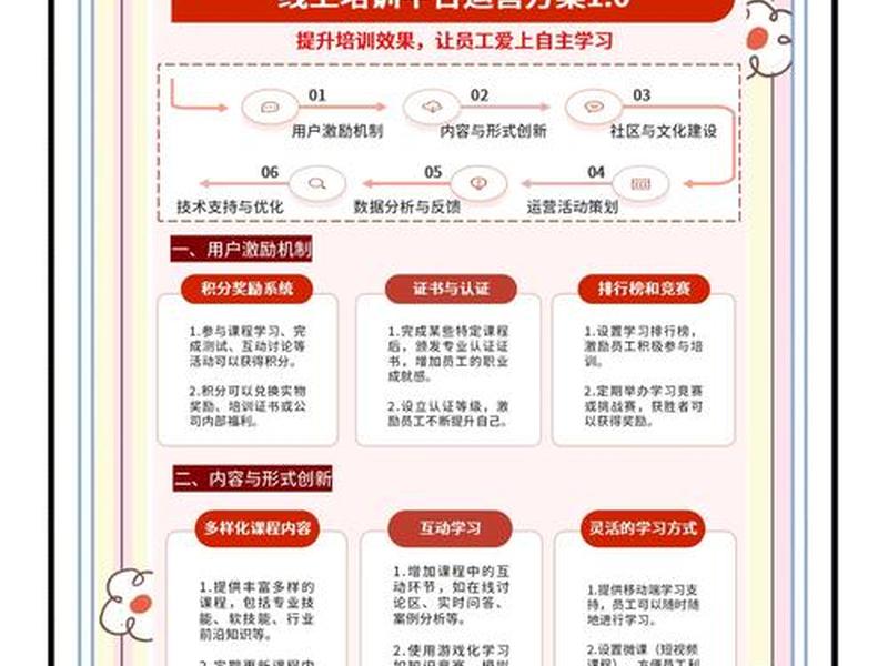 阿里云大使 推广方法,阿里云大使 推广方法有哪几种 阿里云大使 推广方法,阿里云大使 推广方法有哪几种