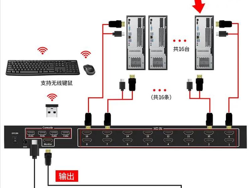 KVM虚拟机搭建教程 kvm虚拟机搭建教程 KVM虚拟机搭建教程 kvm虚拟机搭建教程