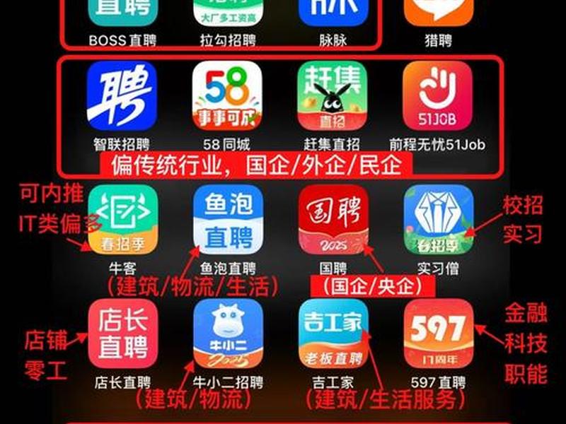 汉中在线app、汉中在线招聘 汉中在线app、汉中在线招聘