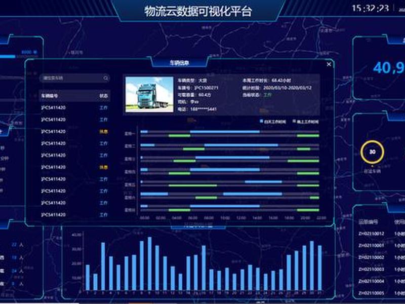 cargo货代系统 cargoware云货代系统业务
