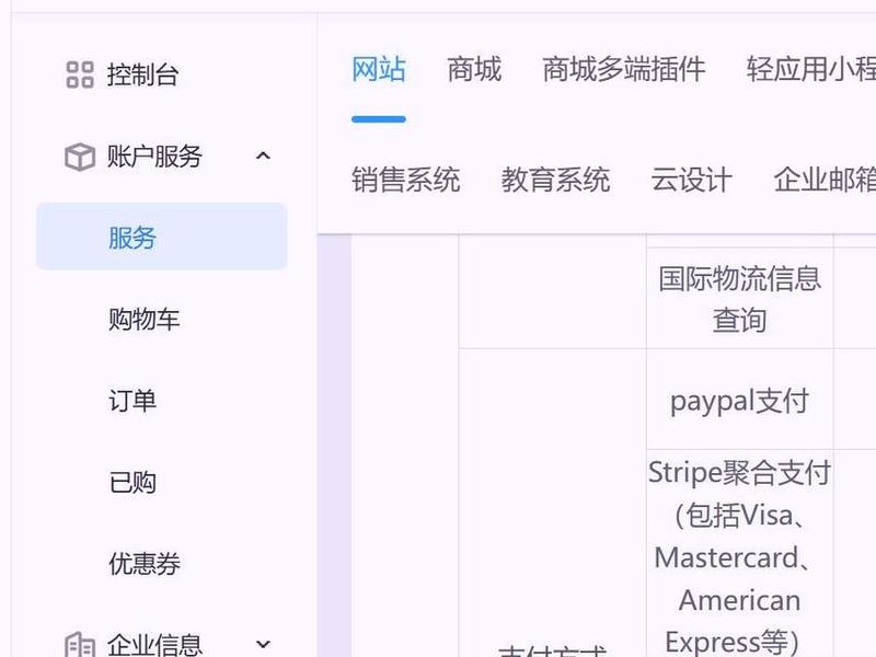 建站网站有哪些(网站建站工具有哪些) 建站网站有哪些(网站建站工具有哪些)