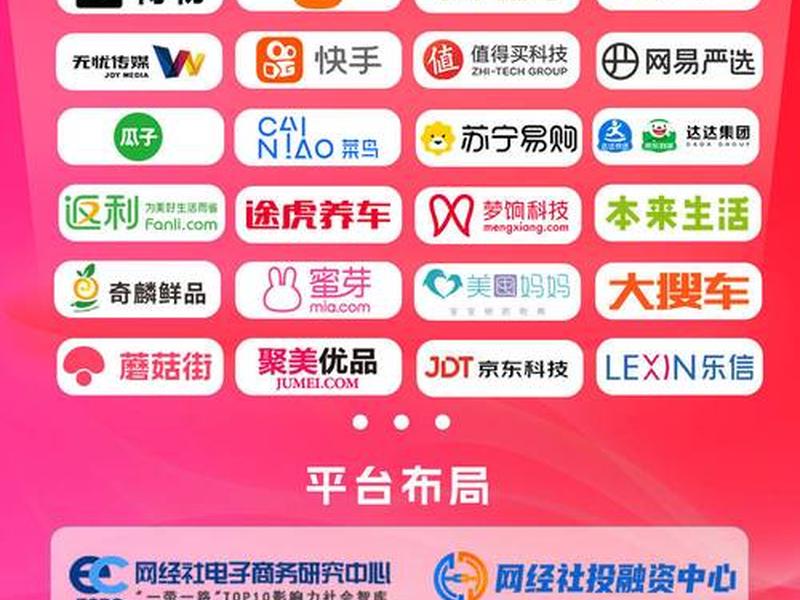 成都本土电商平台,成都本土电商平台有哪些 成都本土电商平台,成都本土电商平台有哪些