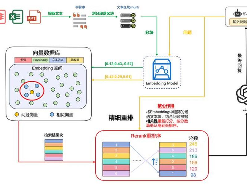 astra主题店铺教程、astra 主题 教程 astra主题店铺教程、astra 主题 教程