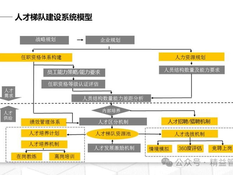 创建站队教程图片素材大全;创建站队教程图片素材大全高清 创建站队教程图片素材大全;创建站队教程图片素材大全高清