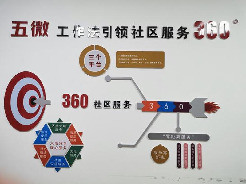多语言站点展现的服务 - 多语言站点展现的服务是什么 多语言站点展现的服务 - 多语言站点展现的服务是什么