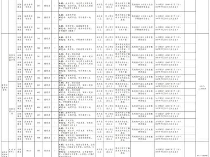 沧州市网站建设公司 - 沧州市网站建设公司招聘 沧州市网站建设公司 - 沧州市网站建设公司招聘