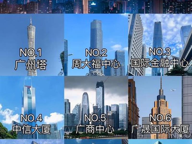 广州做独立站的公司;广州做独立站的公司有哪些 广州做独立站的公司;广州做独立站的公司有哪些