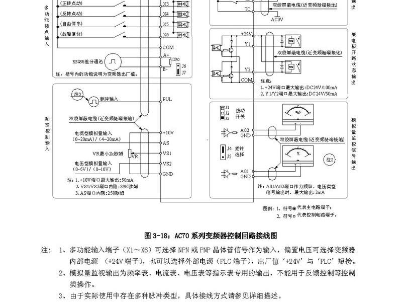 shopin变频器说明书、shopln变频器说明书