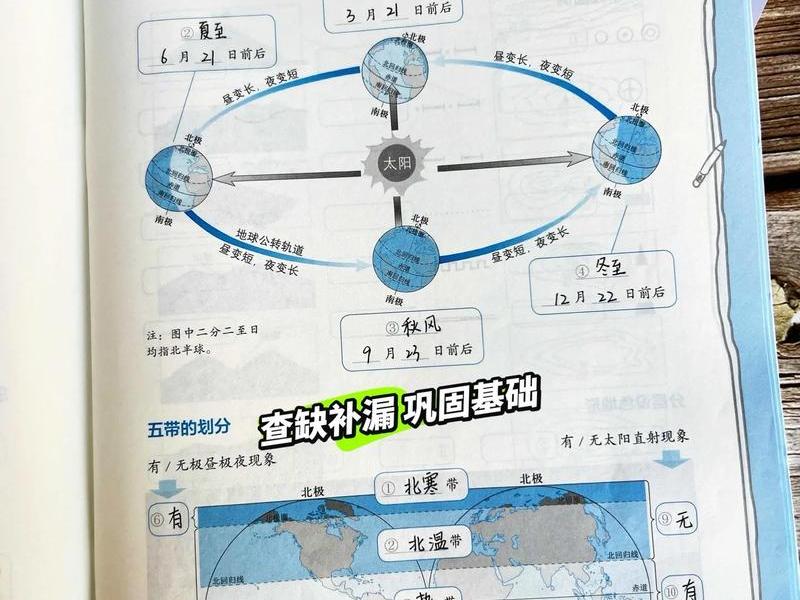 北斗中移gps教程 - 北斗gps使用教程 北斗中移gps教程 - 北斗gps使用教程