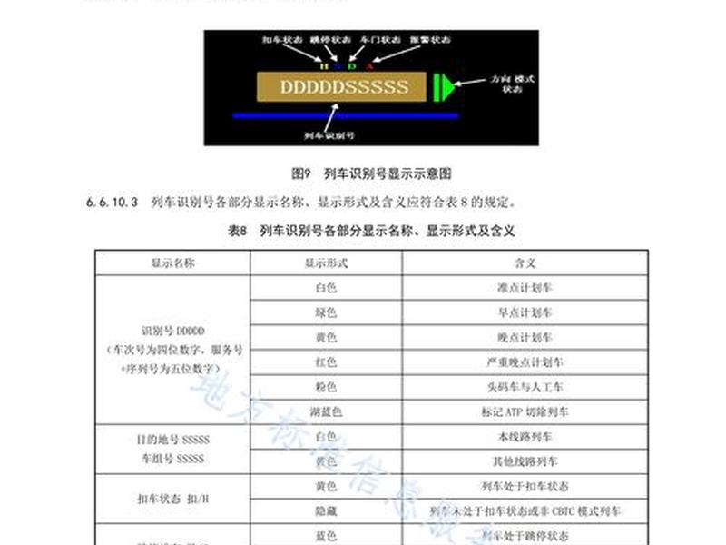 本地ats工作站 ats工作站的重要操作应做到