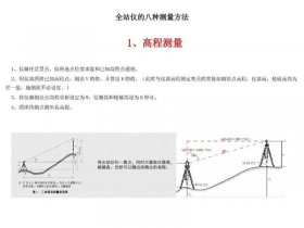 rtk建站步骤（rtk建站详细步骤）