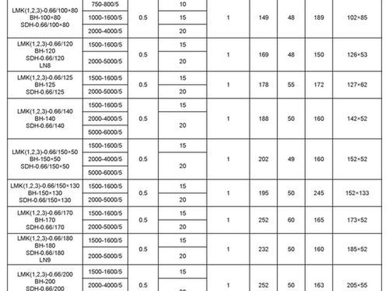 广元做企业网站多少钱，广元做企业网站多少钱一年