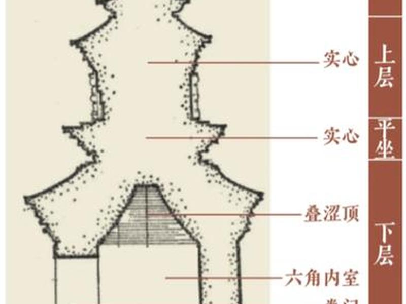 宝塔建站详细教程图片 宝塔建站详细教程图片高清 宝塔建站详细教程图片 宝塔建站详细教程图片高清
