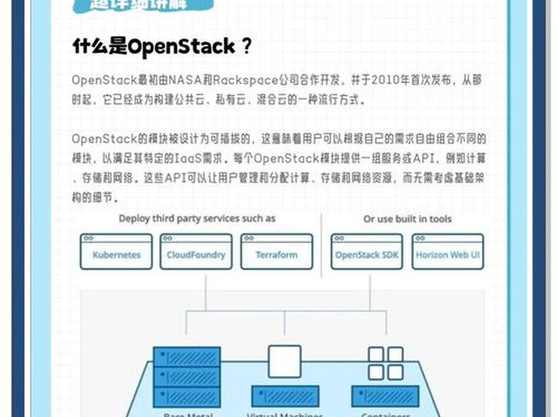 open搭建部署(如何搭建openstack) open搭建部署(如何搭建openstack)