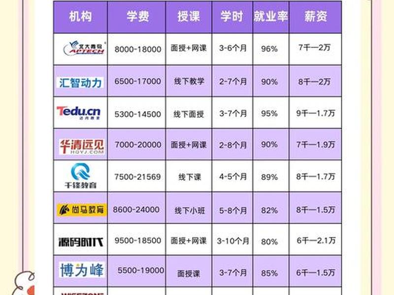 国内代码托管服务，国内代码托管服务公司排名