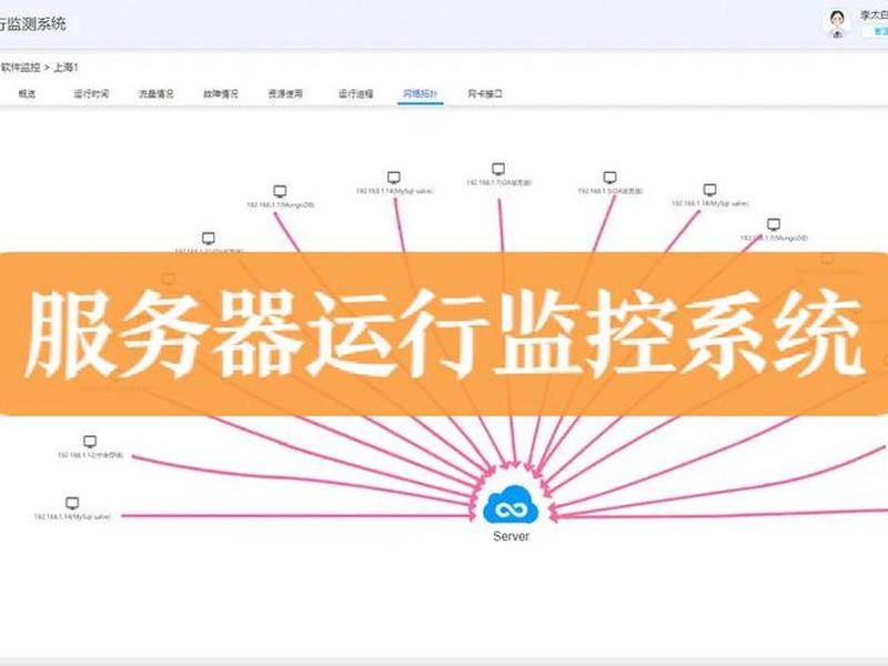服务器监控页面怎么转换,服务器监控页面怎么转换格式 服务器监控页面怎么转换,服务器监控页面怎么转换格式