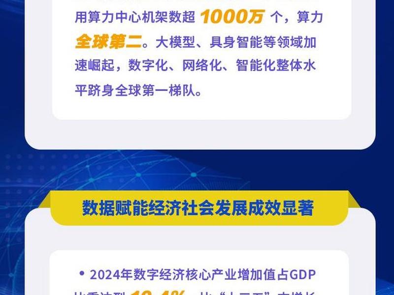 华为5g建设进展；华为5g建设进展报告