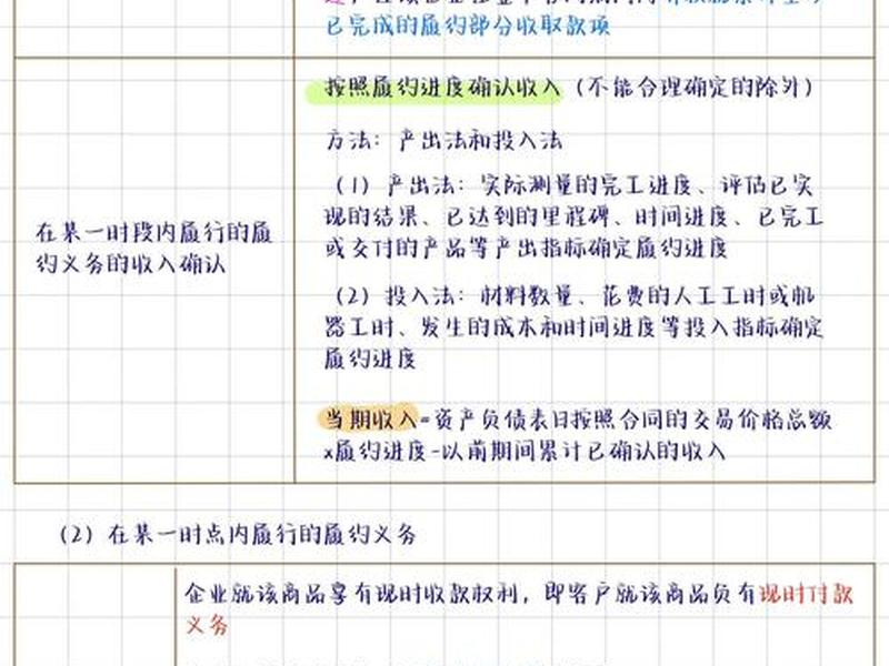 巨量引擎cpa成本 巨量引擎cpa成本多少 巨量引擎cpa成本 巨量引擎cpa成本多少