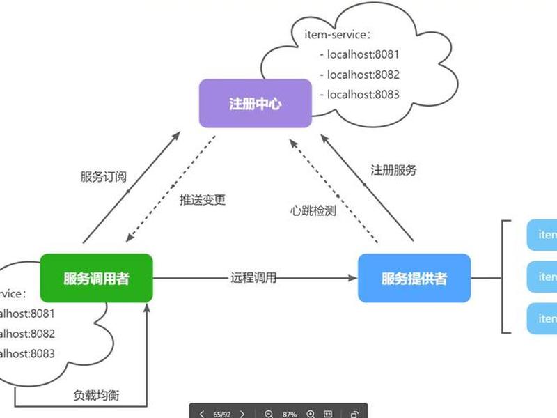 NAC项目解决方案（nac项目解决方案）