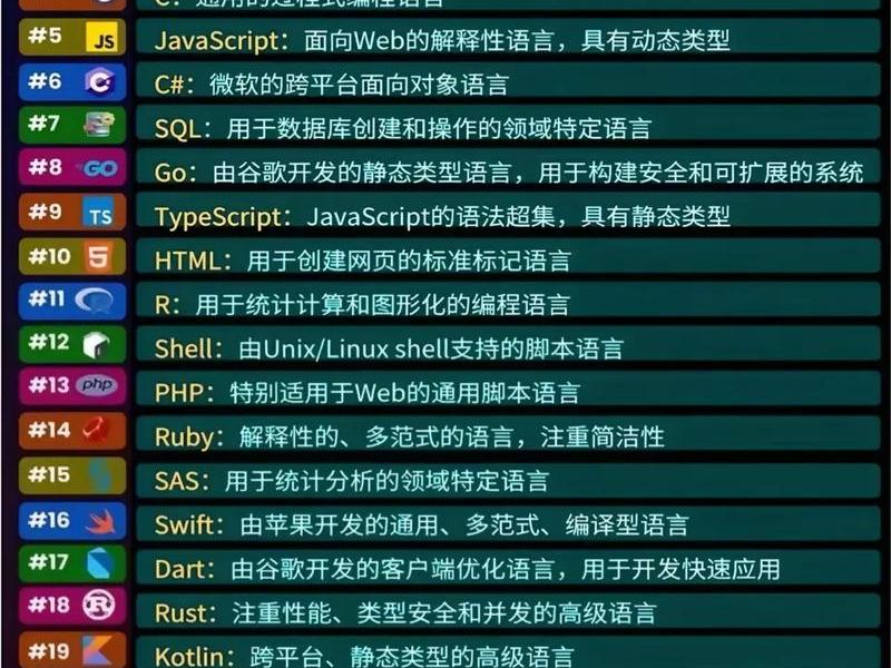 非程序员做编程软件(非程序员做编程软件有哪些) 非程序员做编程软件(非程序员做编程软件有哪些)