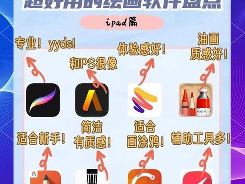 建站软件画画教程（建站软件有哪些）