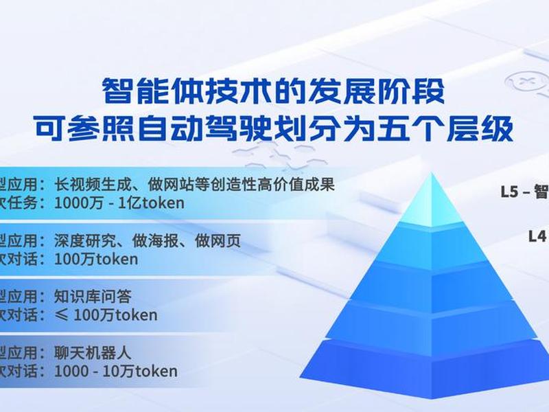 360安装好怎么调试 - 360安装好怎么调试电脑