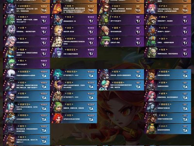传奇开服全套教程、传奇开服全套教程图片