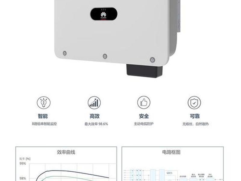 华为逆变器监控平台官网、华为逆变器监控平台官网查询 华为逆变器监控平台官网、华为逆变器监控平台官网查询