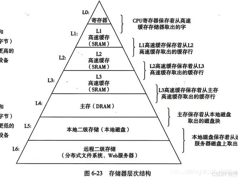 luminati搭建linux,luminati搭建教程 luminati搭建linux,luminati搭建教程