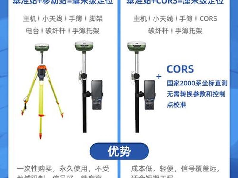 gps放样测量目的和要求 - gps放样测量目的和要求是什么 gps放样测量目的和要求 - gps放样测量目的和要求是什么