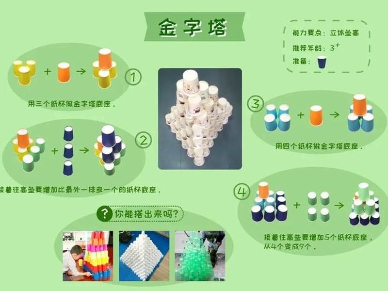 建构区怎么搭建图片 - 建构区怎么搭建图片用纸杯子 建构区怎么搭建图片 - 建构区怎么搭建图片用纸杯子