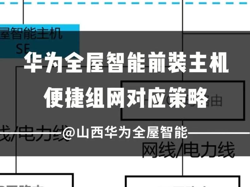 华为智能主机设置教程、华为主机模式怎么设置 华为智能主机设置教程、华为主机模式怎么设置