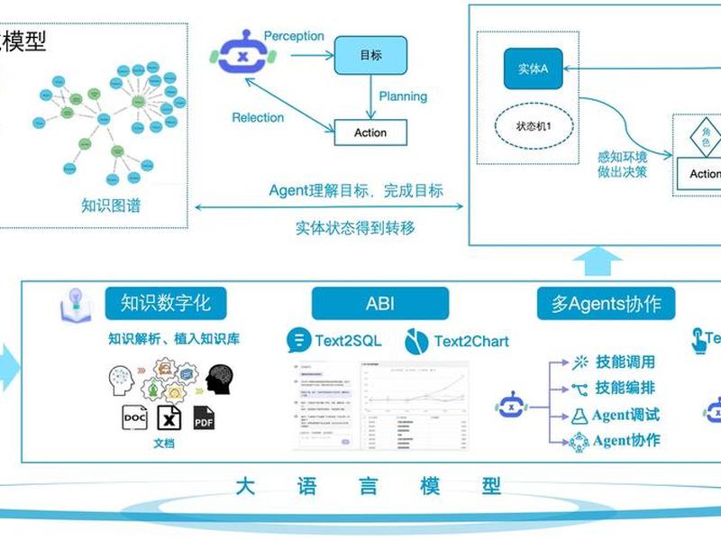 多语言网站建站流程;多语言网站建站流程是什么 多语言网站建站流程;多语言网站建站流程是什么