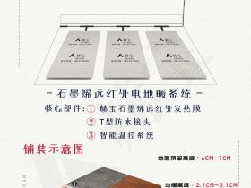 供热设施网站建站教程下载、供热设施网站建站教程下载安装