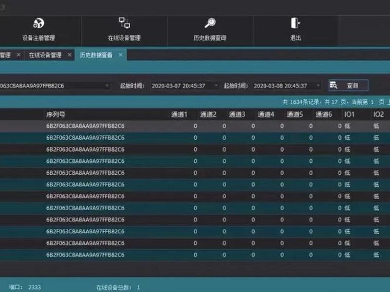 cmstop接入点网络、网络接入点cmtds