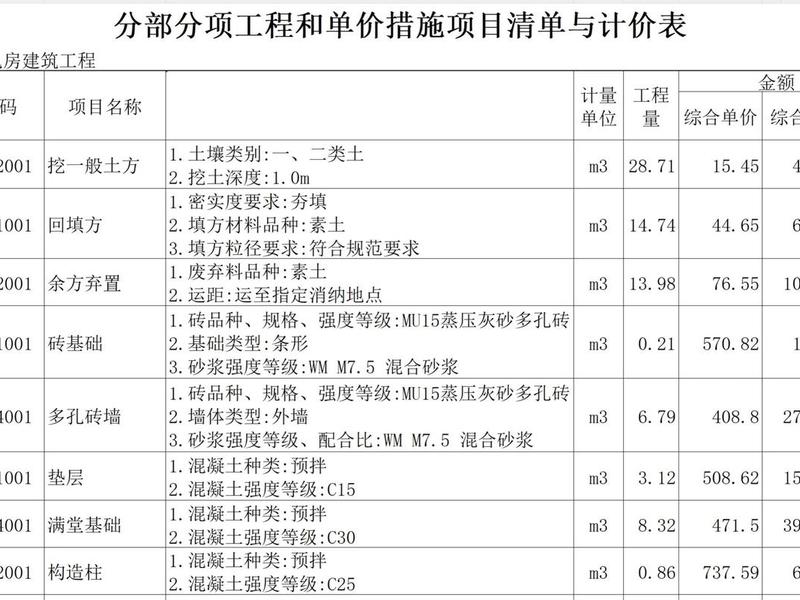 定西市2021年拟建项目;定西市2021年拟建项目清单 定西市2021年拟建项目;定西市2021年拟建项目清单